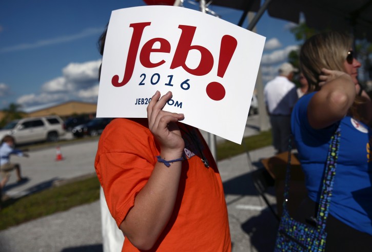 Jacob Parent, 14, of Punta Gorda, Fla. holds a sign over his face while waiting for Republican presidential candidate, former Florida Gov. Jeb Bush to arrive at an outdoor rally before a high school football in Punta Gorda, Fla., Friday, Oct. 30, 2015. (Dorothy Edwards/Naples Daily News via AP) 