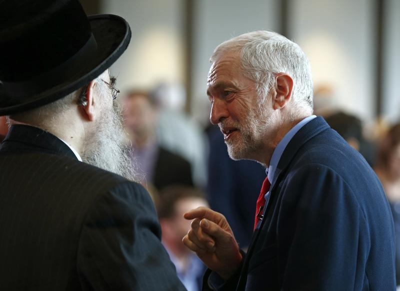Image result for Corbyn and rabbi