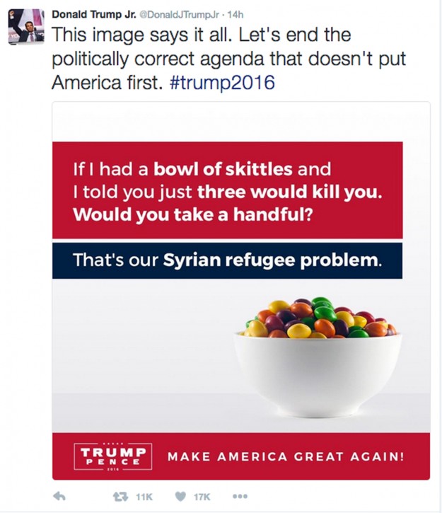 This screenshot shows the tweet posted on Monday, Sept. 19, 2016, by Donald Trump Jr., in which he compares Syrian refugees to a bowl of poisoned Skittles. The post caused a stir and negative tweets on the internet into Tuesday, including a terse response from Skittles parent company, Wrigley Americas. 