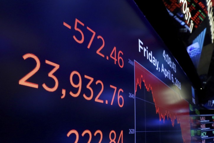 A screen above the trading floor of the New York Stock Exchange shows the closing number for the Dow Jones industrial average, Friday, April 6, 2018. The DJIA dropped 572.46 points, or 2.3 percent, to 23,932.76. (AP Photo/Richard Drew)
